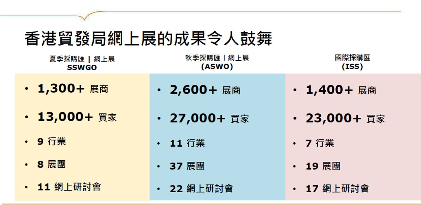 hong kong houseware fair, 2020